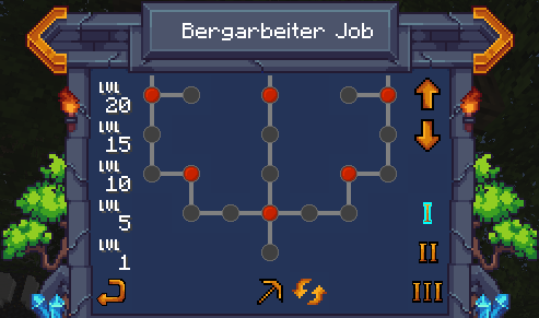 Skill-Tree des Bergarbeiters
