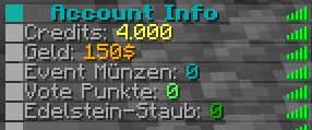 Tablist mit Geld, Credits und Vote-Punkten